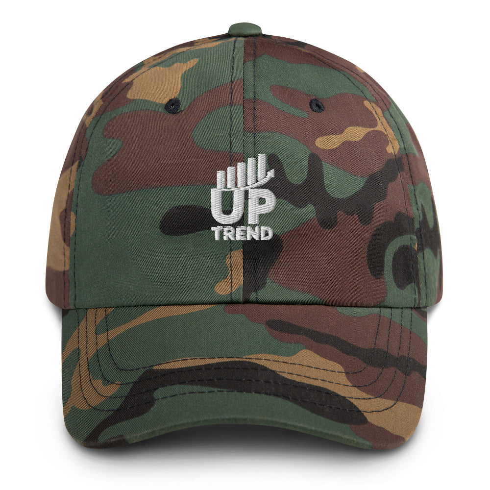 Up Trend Cap